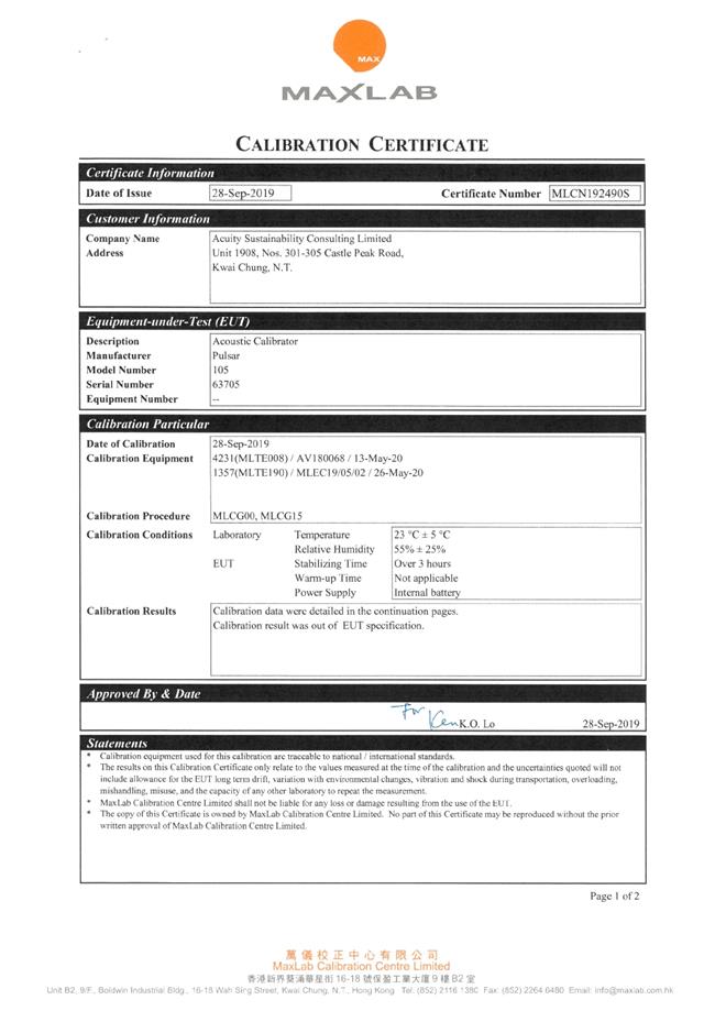 pulsar 105 27-09-20201